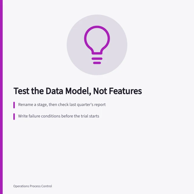 Card on testing business development tools by their data model. Business development tools worth adopting depend on the data model, not the feature list
