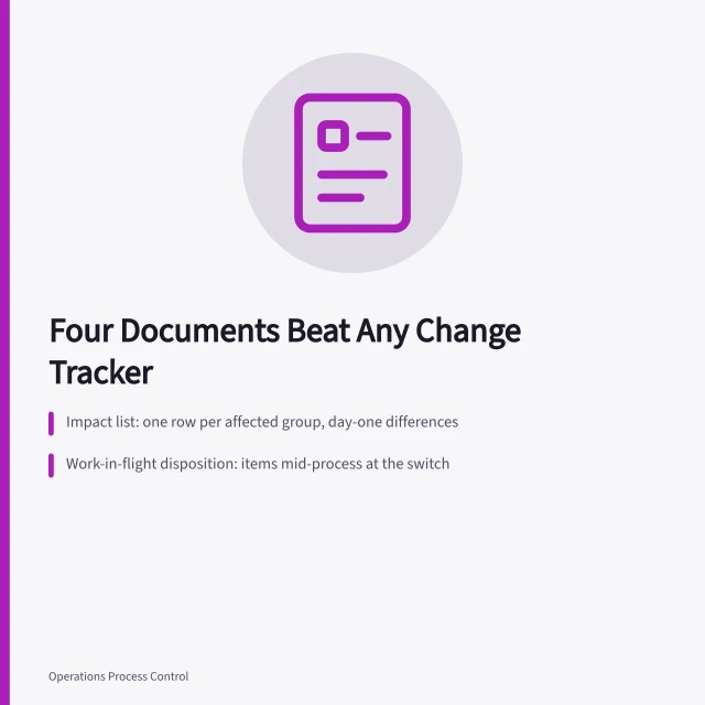 Four change documents: impact list, work-in-flight disposition, and tracker graveyard warning. Change management tools: four documents beat any tracker