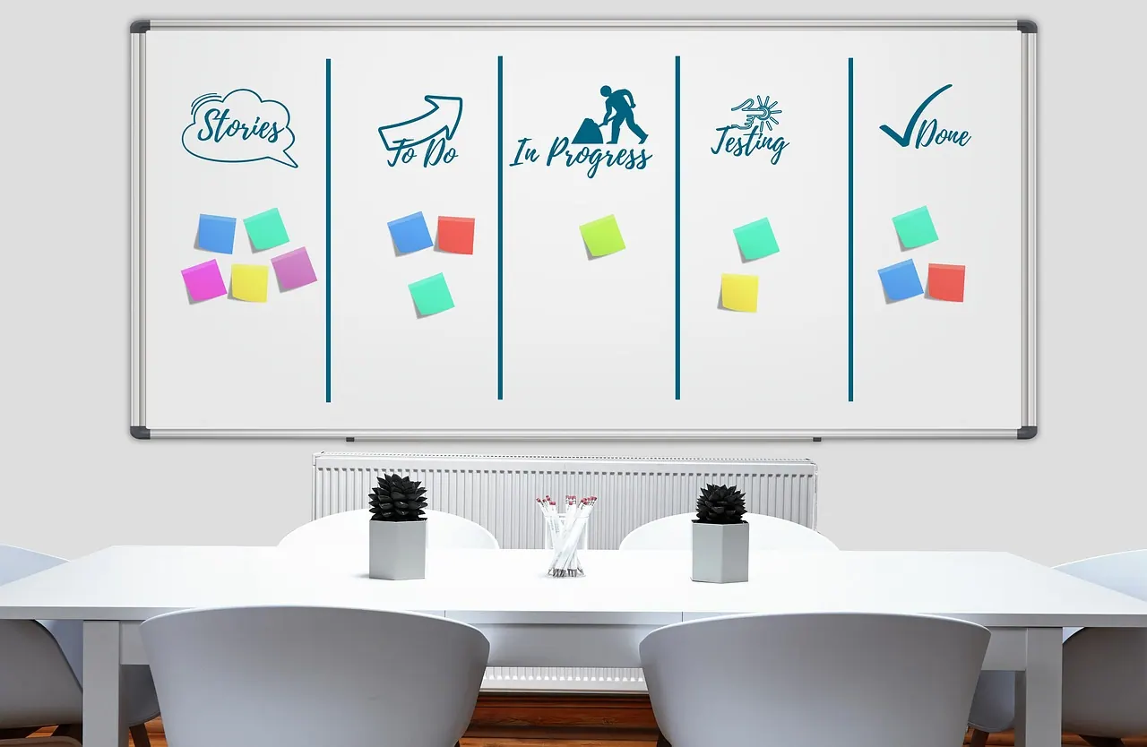whiteboard, kanban, work, work process, to organize, structure, workflow, development, business, planning, management, success, company, whiteboard, whiteboard, whiteboard, kanban,