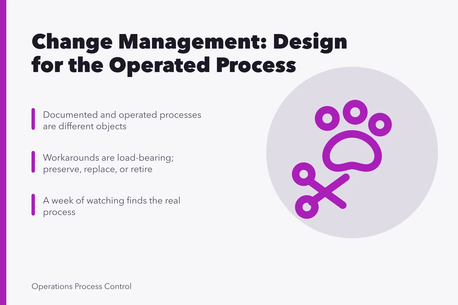 Card: change management, operated process, workarounds, one week of watching. What to expect from change management framework, 2027 edition