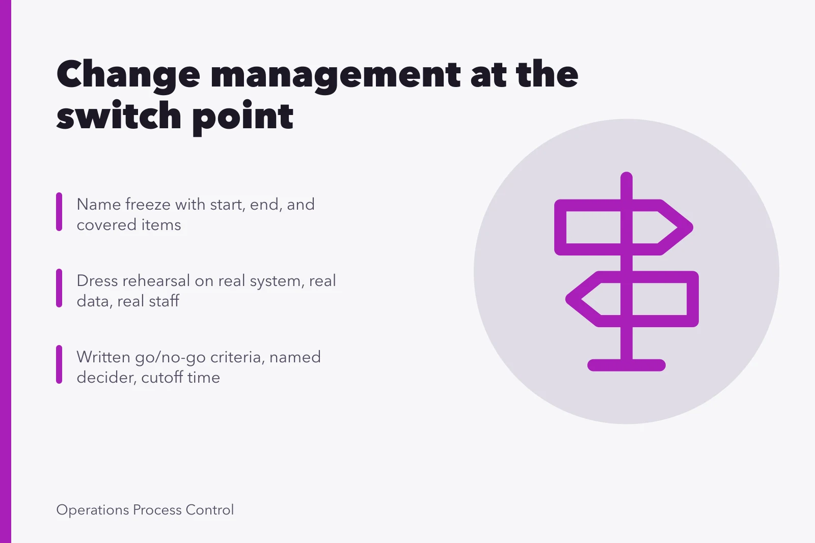 Card outlining freeze, dress rehearsal, and written go/no-go criteria for a system switch. Change management, one decision at a time