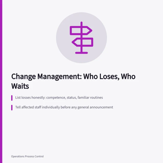 Card on change management: losses, announcement order, parallel running costs. Reading change management with a sceptical eye