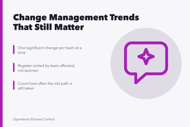 Card summarizing change management trends for operations teams. The change management trends that will still matter next year
