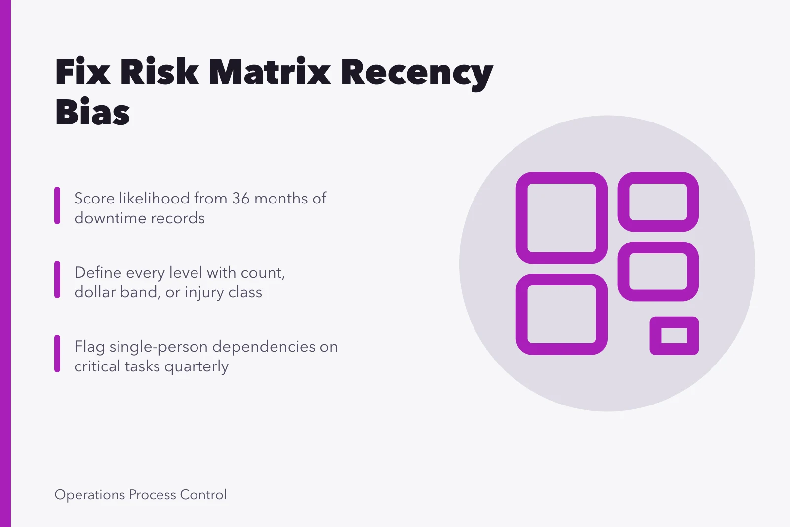 Risk matrix card with fixed lookback window and written anchors. How to Build an Operational Risk Assessment Matrix Without Overweighting Recency