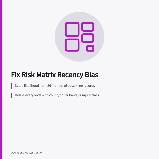 Risk matrix card with fixed lookback window and written anchors. How to Build an Operational Risk Assessment Matrix Without Overweighting Recency