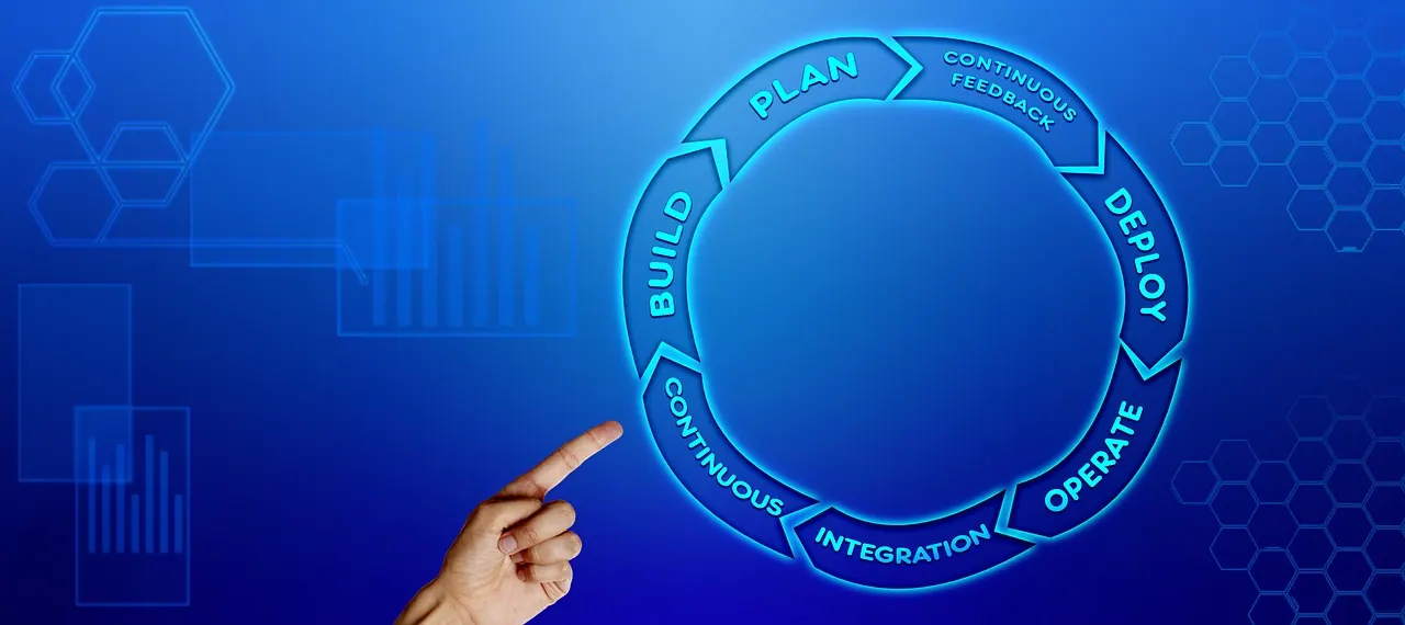 devops, business, hd wallpaper, process improvement, development, it, operation, processes, incentives, effectively, efficiently, collaboration, quality control, software, speed, b
