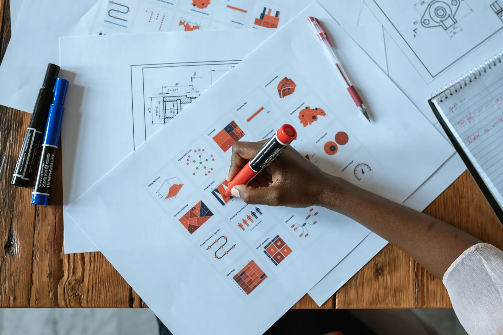 Overhead view of a person marking business charts with a red marker on a wooden table. Management foundations trends for 2027 separate the shapes that repeat from noise