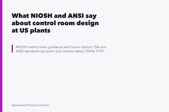 What NIOSH and ANSI say about control room design at US plants. What NIOSH and ANSI say about control room design at US plants