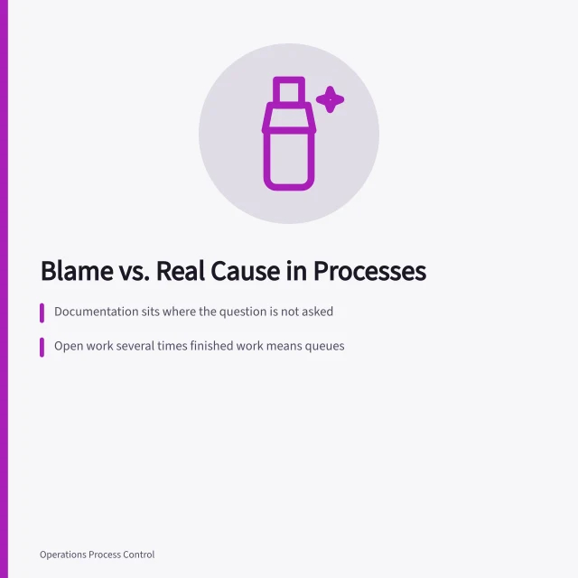 Card comparing usual blame with real causes of process problems. Operating processes examples compared: the usual blame versus the real cause