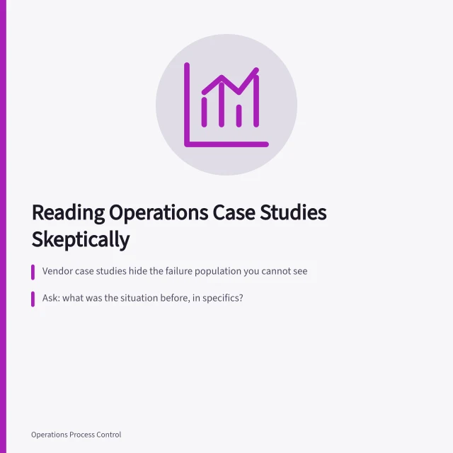 Card on evaluating operations case studies for mechanism over results. The operations case studies worth studying twice