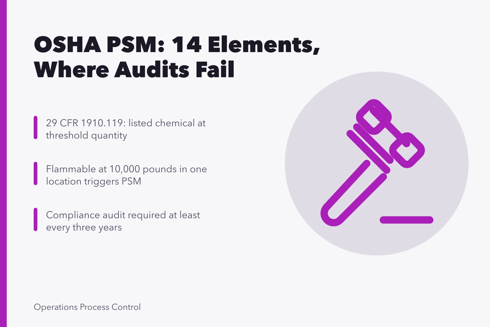 OSHA process safety management checklist with 14 compliance elements. OSHA Process Safety Management Checklist: The 14 Elements and Where Audits Miss