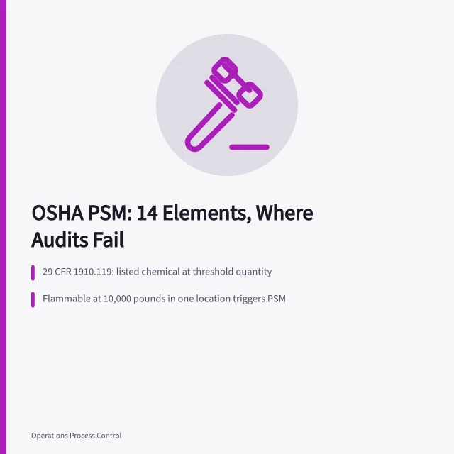 OSHA process safety management checklist with 14 compliance elements. OSHA Process Safety Management Checklist: The 14 Elements and Where Audits Miss
