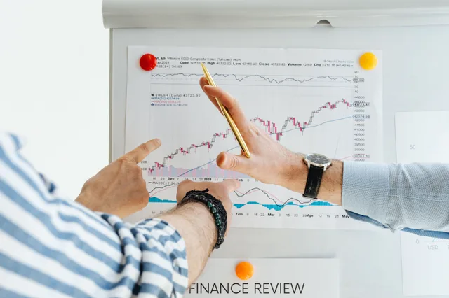 Professionals analyzing financial charts at a whiteboard meeting. Performance Management Questions for Both Sides