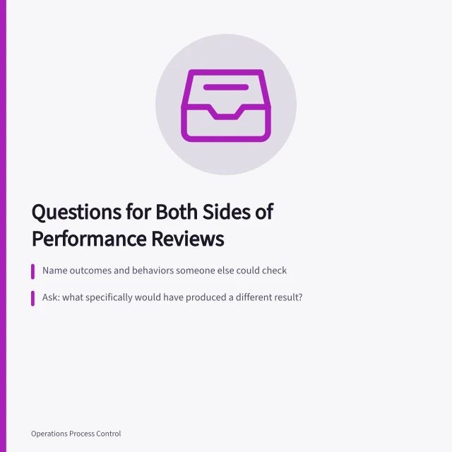 Performance management questions for managers and employees in review conversations. What should both sides ask before a performance management conversation?