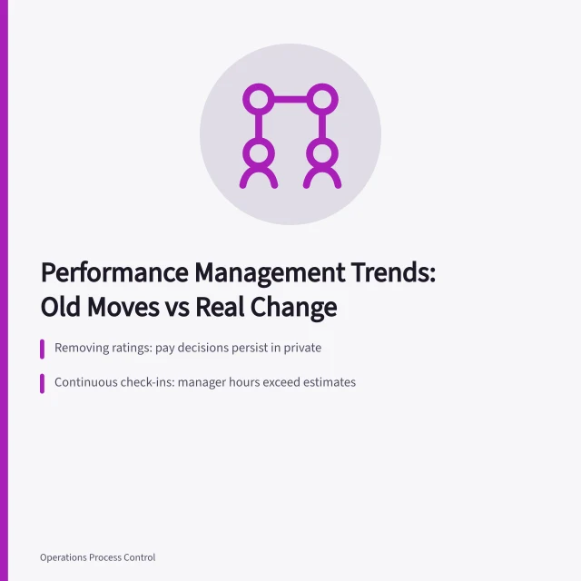 Performance management redesign trade-offs: ratings, check-ins, calibration. Performance management trends for 2027, old moves versus real change