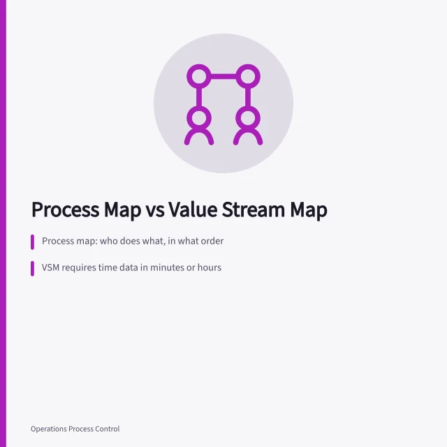 Comparison of process mapping and value stream mapping for service businesses. Process Mapping vs Value Stream Mapping: Which One Fits a Service Business?