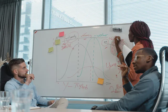 A diverse team in a modern office collaborating on a business strategy, using a whiteboard for brainstorming. Productivity systems mistakes: two questions to ask before any change