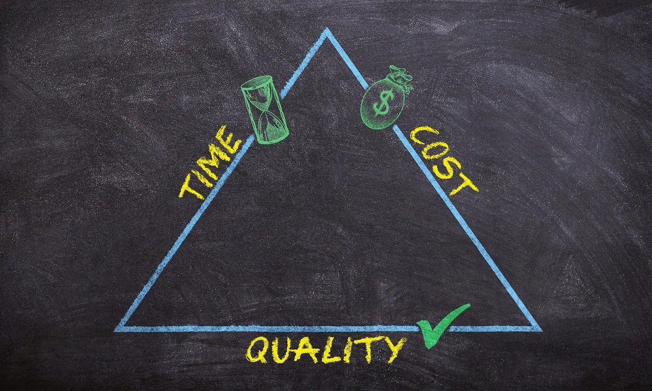 triangle, quality, time, cost, efficiently, business, projects, drawing, board, profit, optimization, management, budget, yield, lodestar, realize, how to calculate, draw, chalk, r