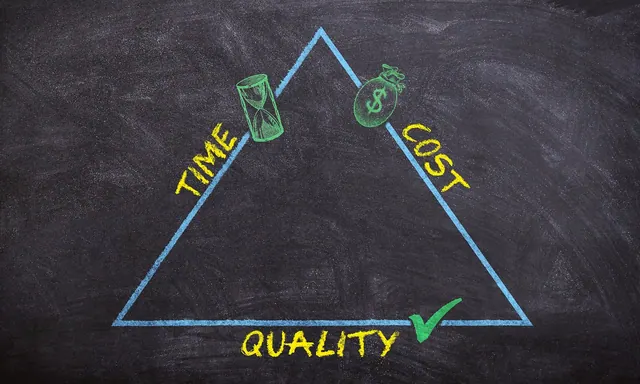 triangle, quality, time, cost, efficiently, business, projects, drawing, board, profit, optimization, management, budget, yield, lodestar, realize, how to calculate, draw, chalk, r
