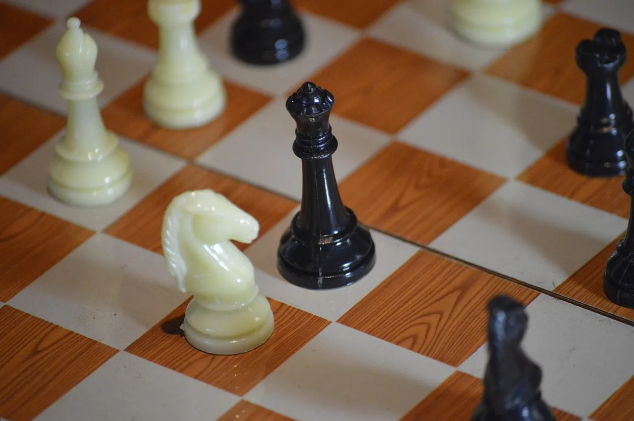 play, king, part, chess, challenge, white, black, figure, intelligence, to win, war, tactics, strategic, leisure. Strategic planning metrics: lag, owners and triggers