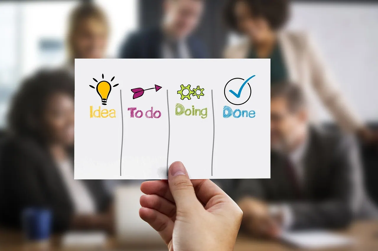 business, office, team, kanban, work, work process, to organize, structure, organization, workflow, development, planning, management, success, company, team, team, kanban, kanban,