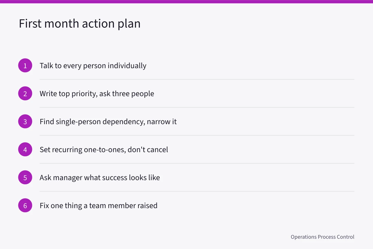 Six-step first-month action plan for new managers (6 pointers on management foundations that hold up)
